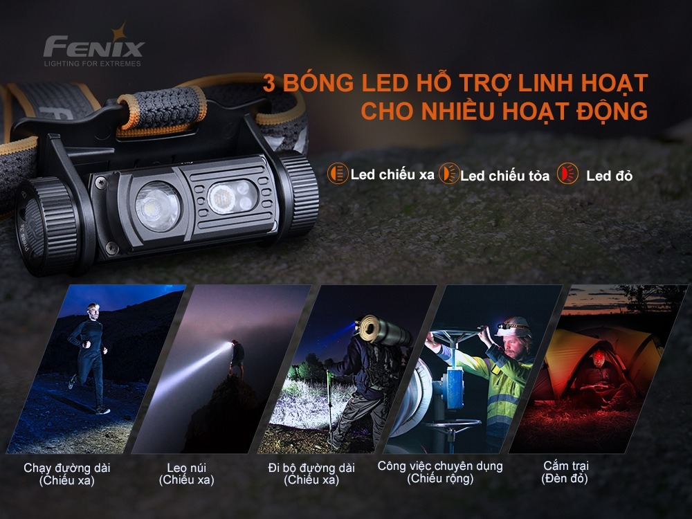 Đèn pin đội đầu Fenix HeadLamp HM60R
