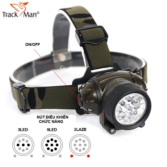 Đèn đeo trán Track Man Headlamp TM7620 – 7919