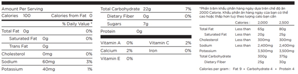 gel-nang-luong-gu-energy-wetrekvn