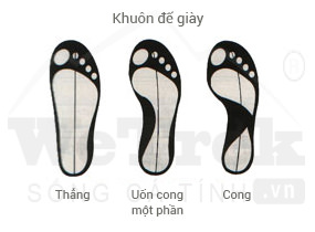 khuon-de-giay-shoes-last-wetrek.vn