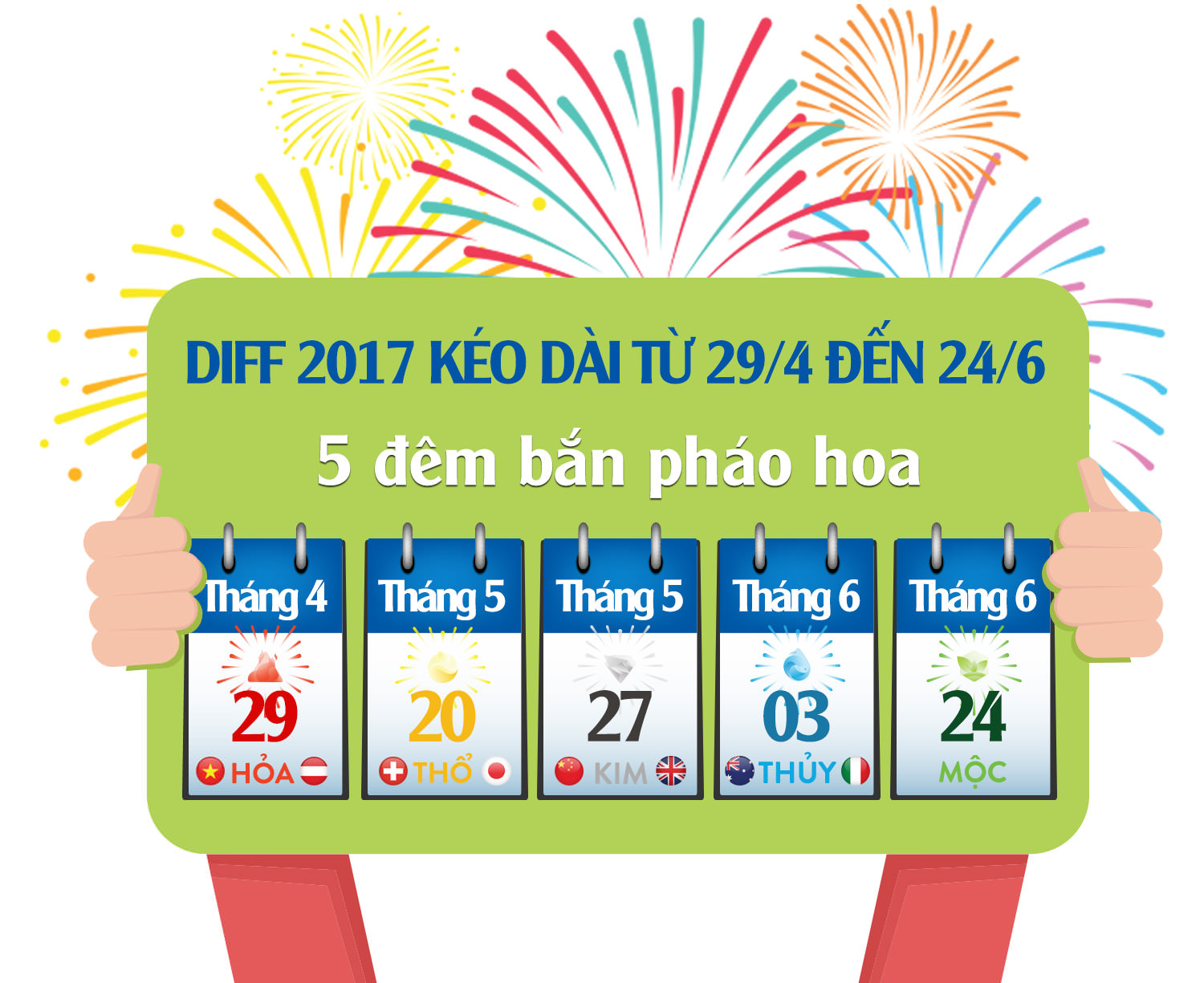 Dung-ngoi-khong-yen-voi-le-hoi-phao-hoa-diff-2017-tai-da-nang-wetrek.vn