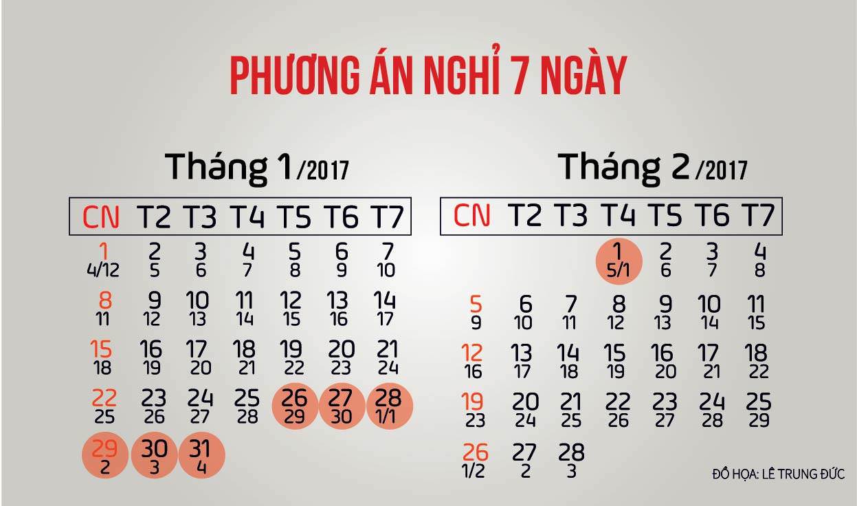 thu-tuong-chot-phuong-an-nghi-tet-2017-wetrek.vn