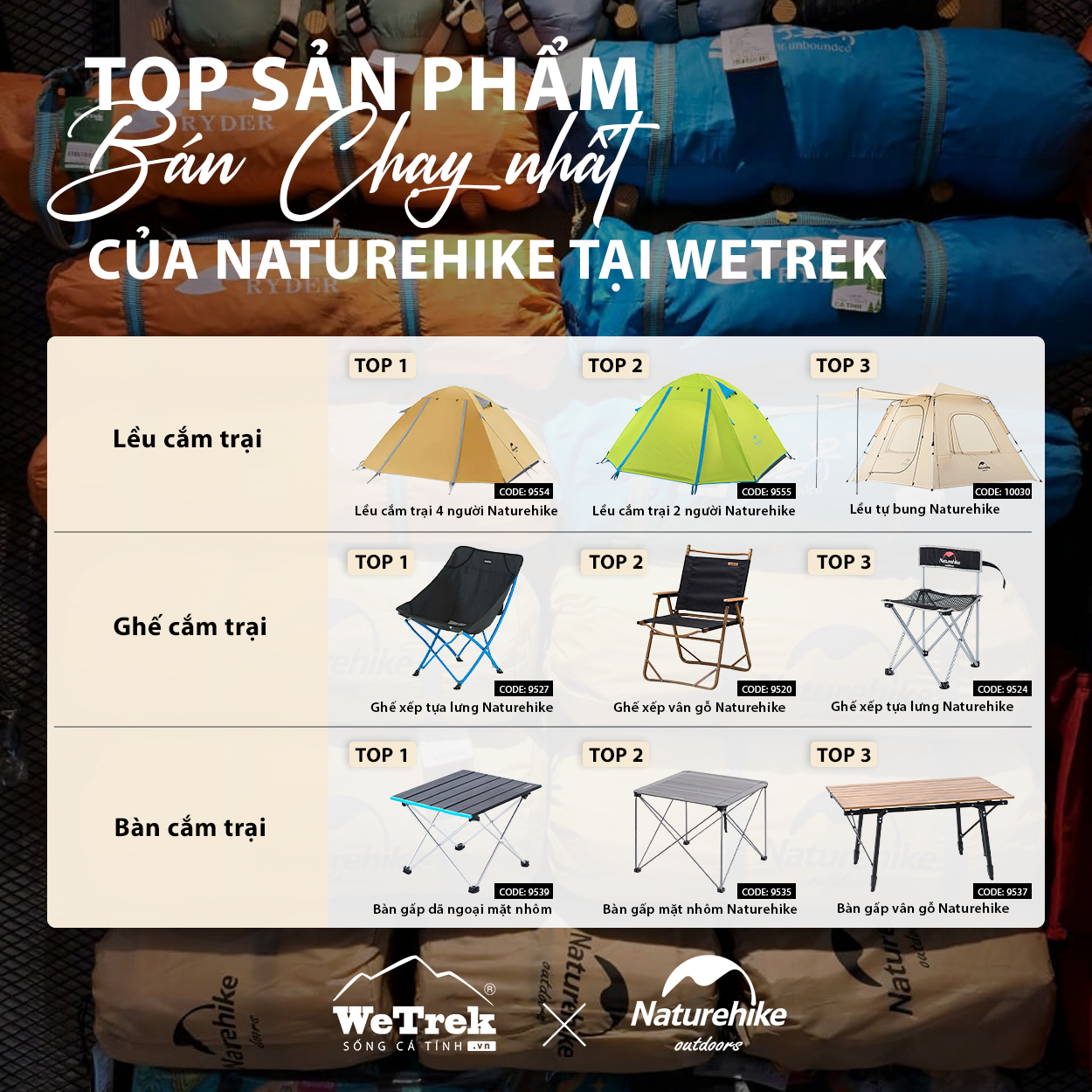 Top sản phẩm Naturehike bán chạy nhất tại WeTrek.vn