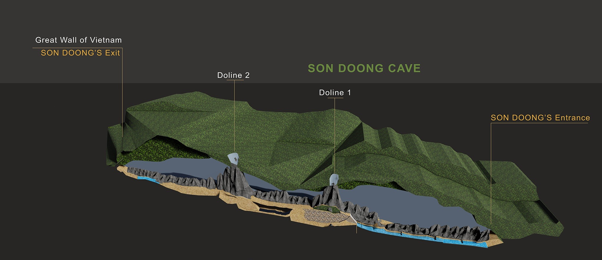 Cùng hoa hậu H''HEN NIE khám phá Sơn Doòng 7