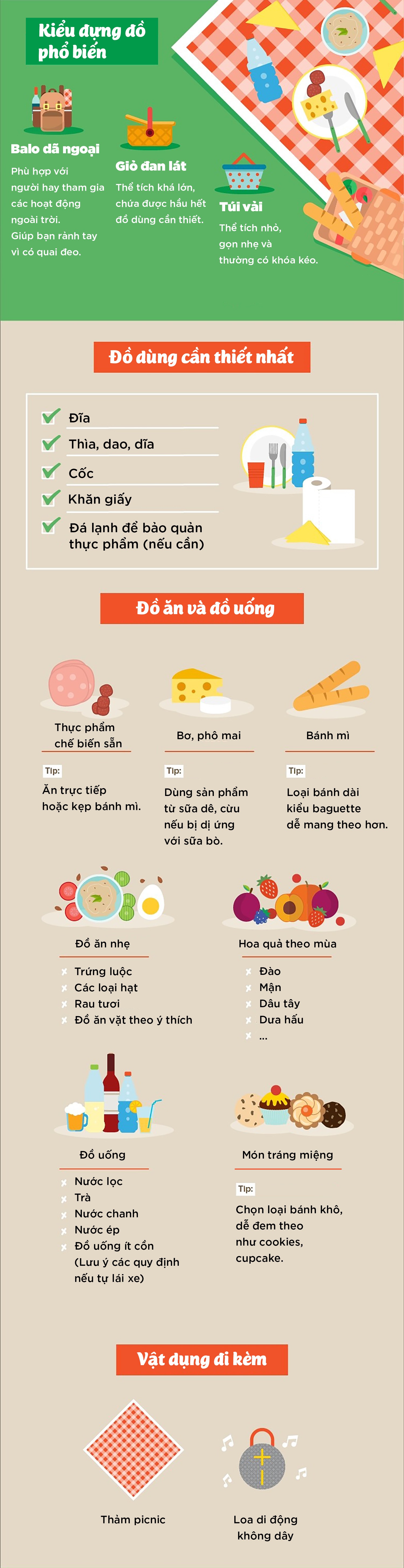 [Infographic] Dã ngoại trong ngày cần mang theo những món gì?1