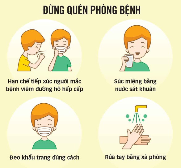 Để phòng tránh virus Corona chúng ta cần phải làm gì?1