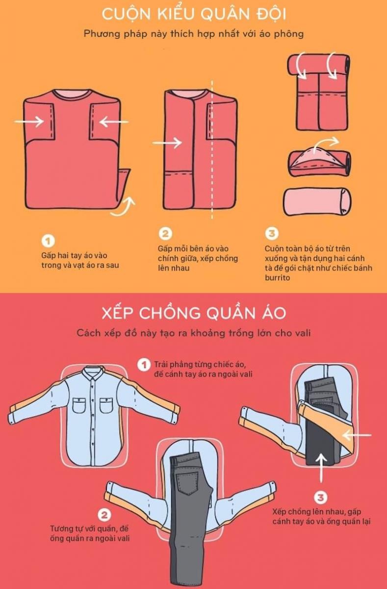 [Inforgraphic] Bật mí kinh nghiệm xếp đồ khoa học nhất dành cho dân hay xê dịch2