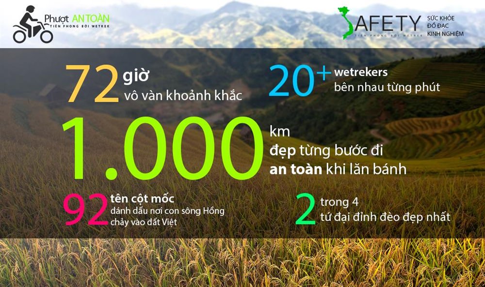 Nơi con sông Hồng chảy vào đất Việt
MCC-YT-LP (20-23/09)