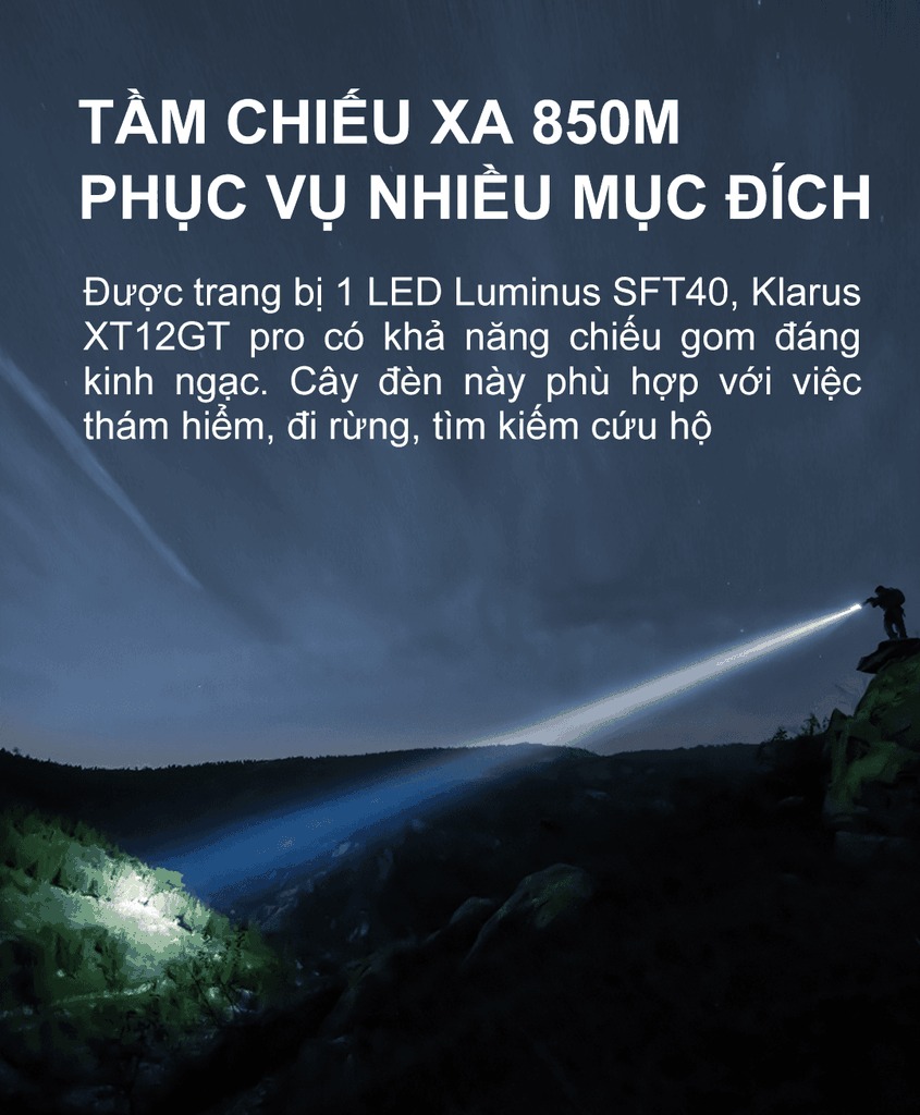Đèn pin cầm tay Klarus Flashlight XT12GT Pro