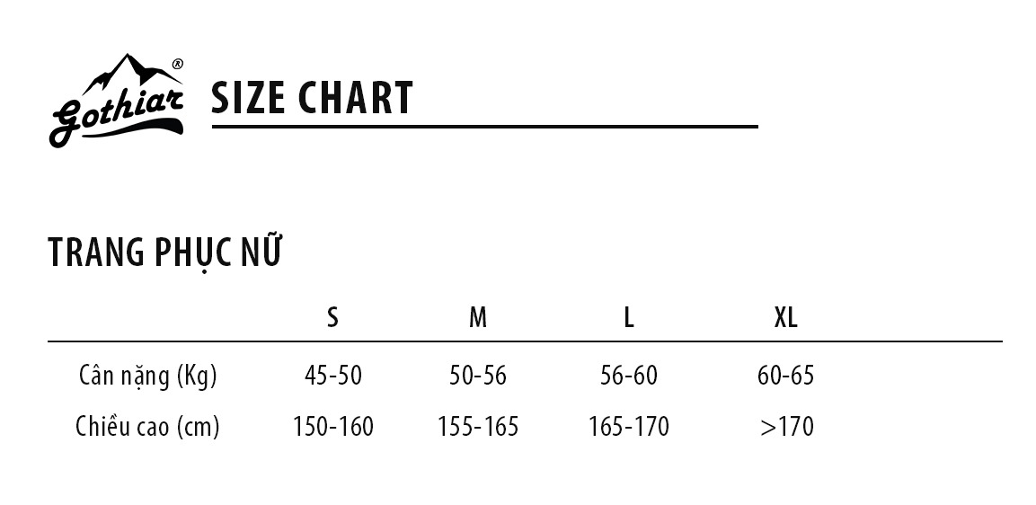 Bảng size Quần mau khô nữ
