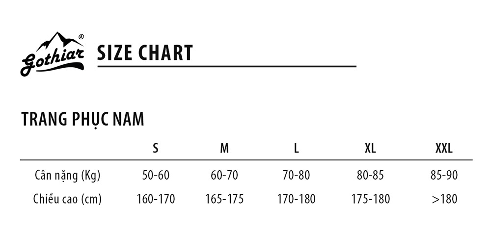Bảng size Quần mau khô Nam