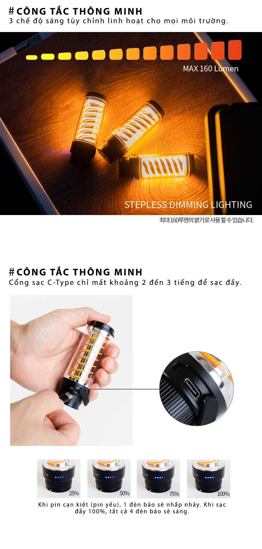 Đèn cắm trại mini ForestCube Trans Mini Lantern P00000NO