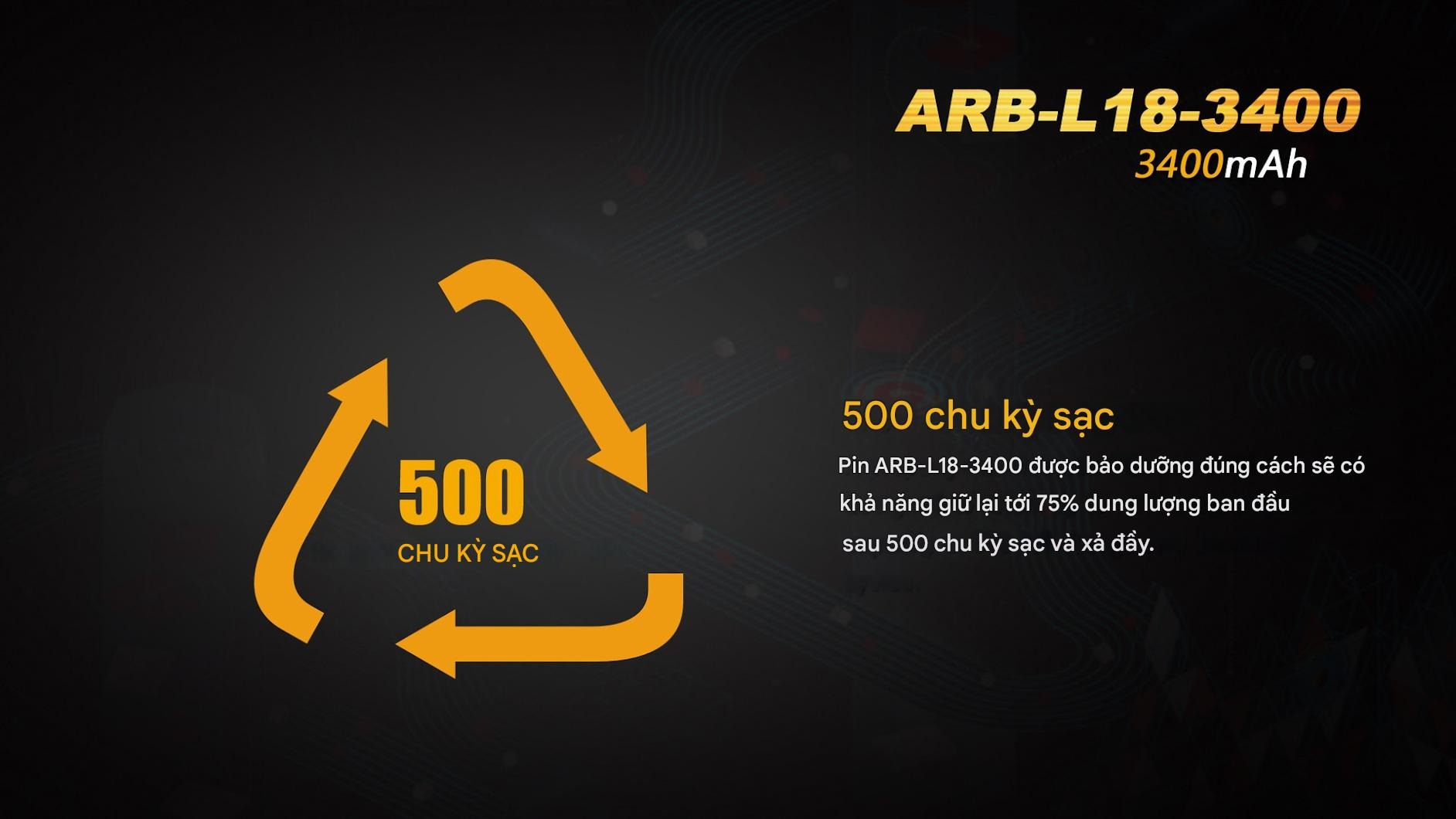 Pin sạc FENIX 18650 dung lượng 3400 mAh