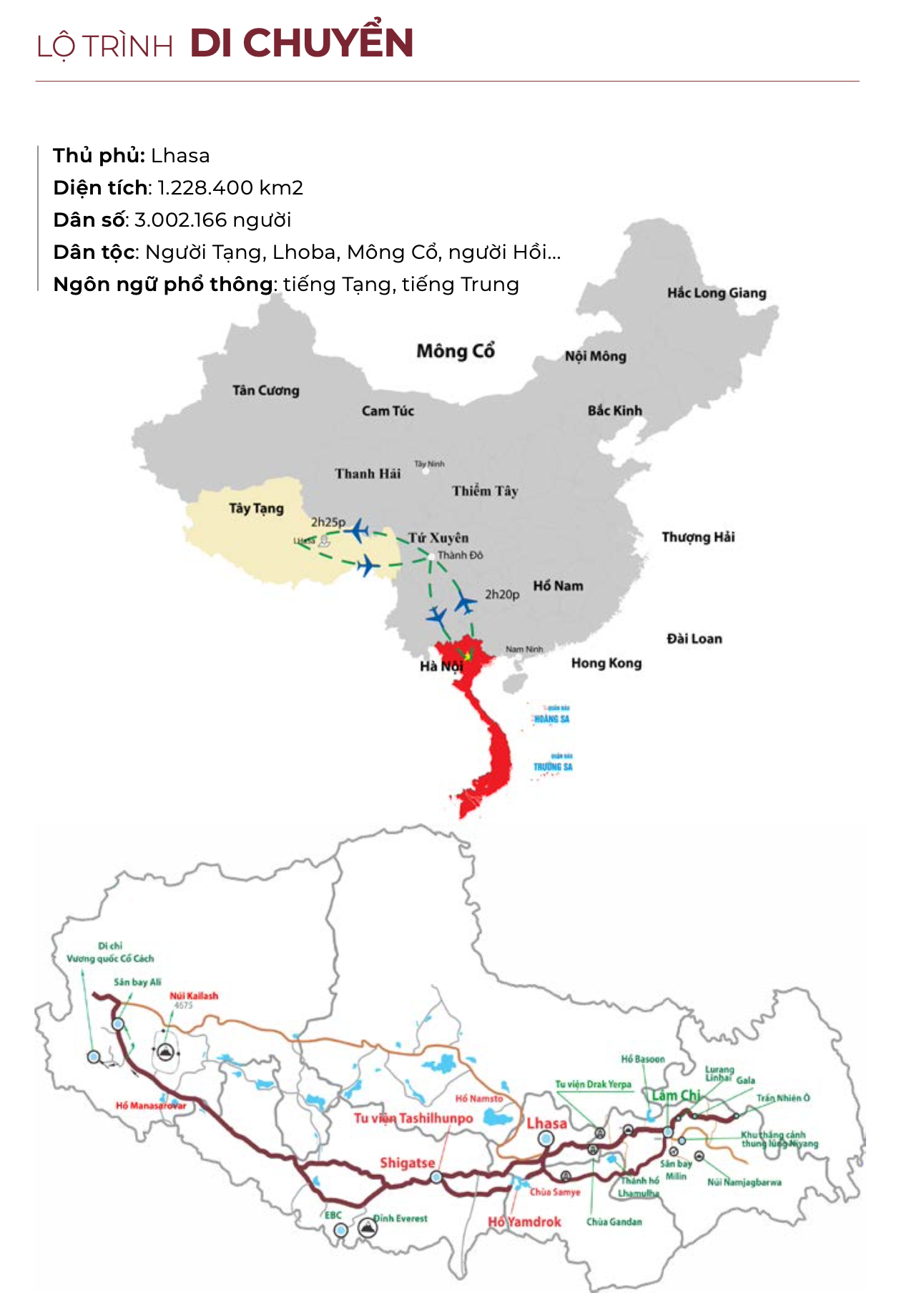 Lộ trình Tây Tạng
