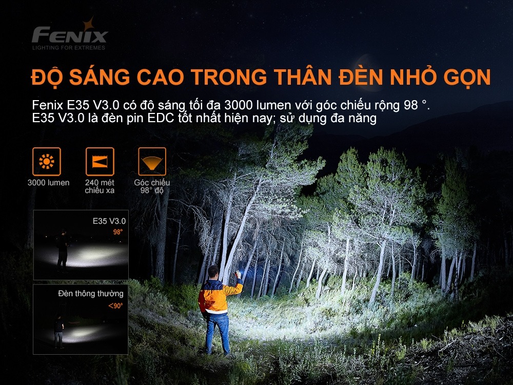 Đèn pin cầm tay Fenix Flashlight E35 V3.0