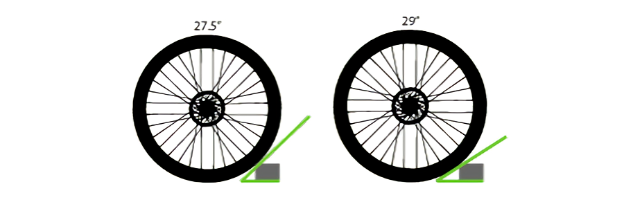 Диаметр колеса велосипеда 27. Велосипедное колесо 27.5 внешний диаметр. Колесо 26 vs 27.5. 27.5 Диаметр колеса велосипеда. Велосипед колеса 26 vs 29.