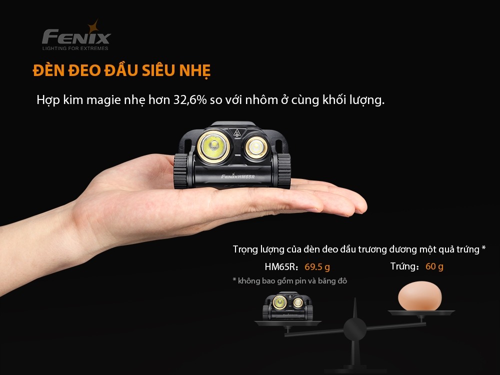 Đèn pin đội đầu Fenix HeadLamp HM65R