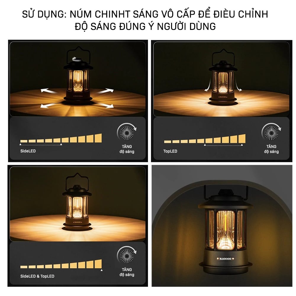 Đèn cắm trại Blackdog Retro lamp BD-LYD007