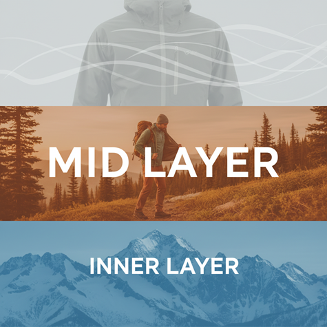 Lớp giữa là gì?