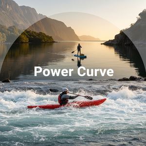 Đường công lực (Power Curve) là gì?