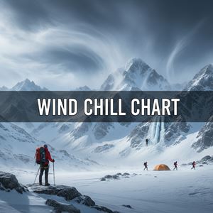 Bảng cảm giác lạnh là gì?