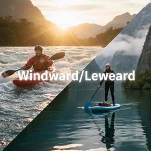 Hướng gió / Lệch gió (Windward/Leeward) là gì?