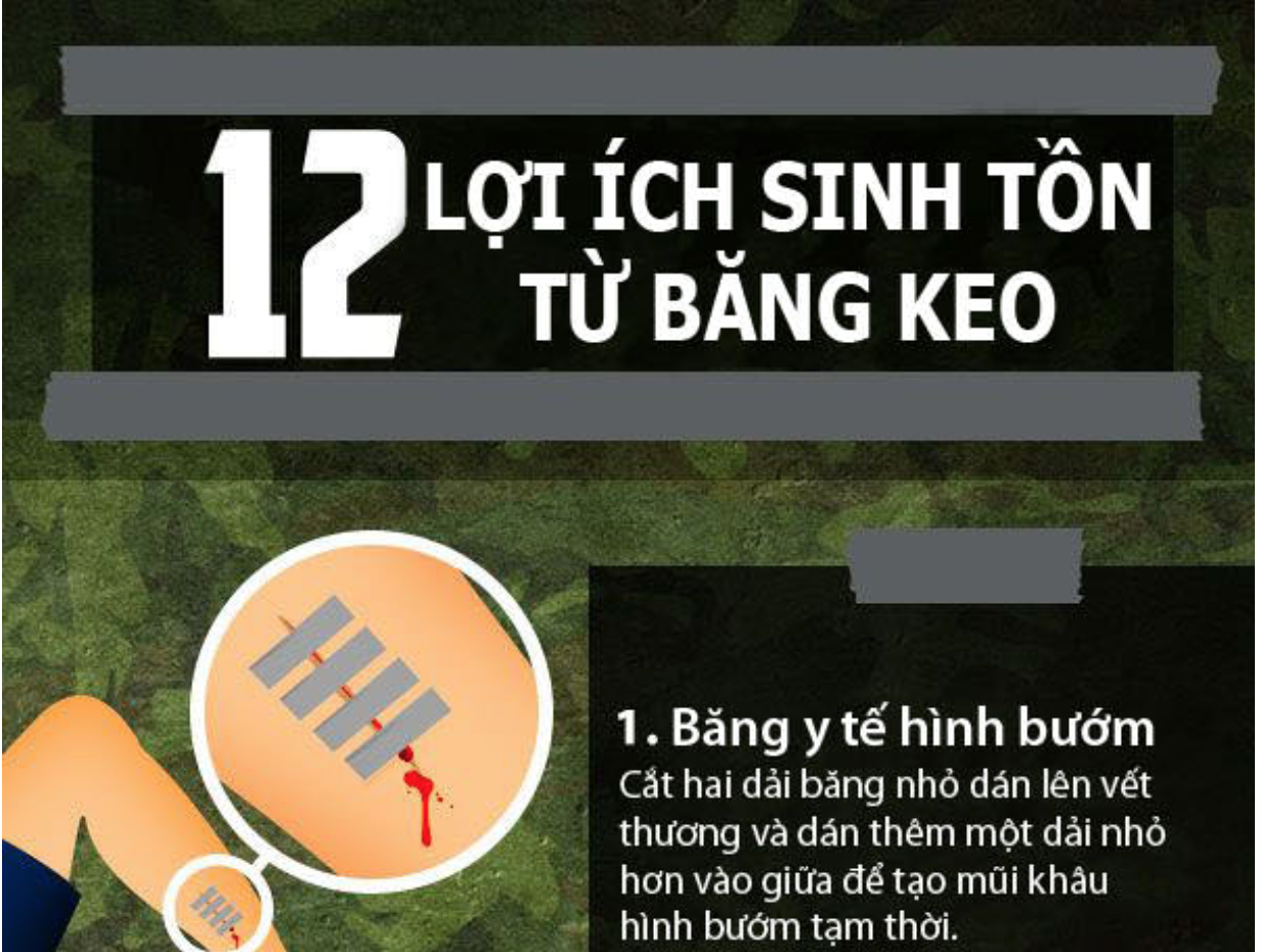 [Infographic] 12 LỢI ÍCH SINH TỒN TỪ BĂNG KEO