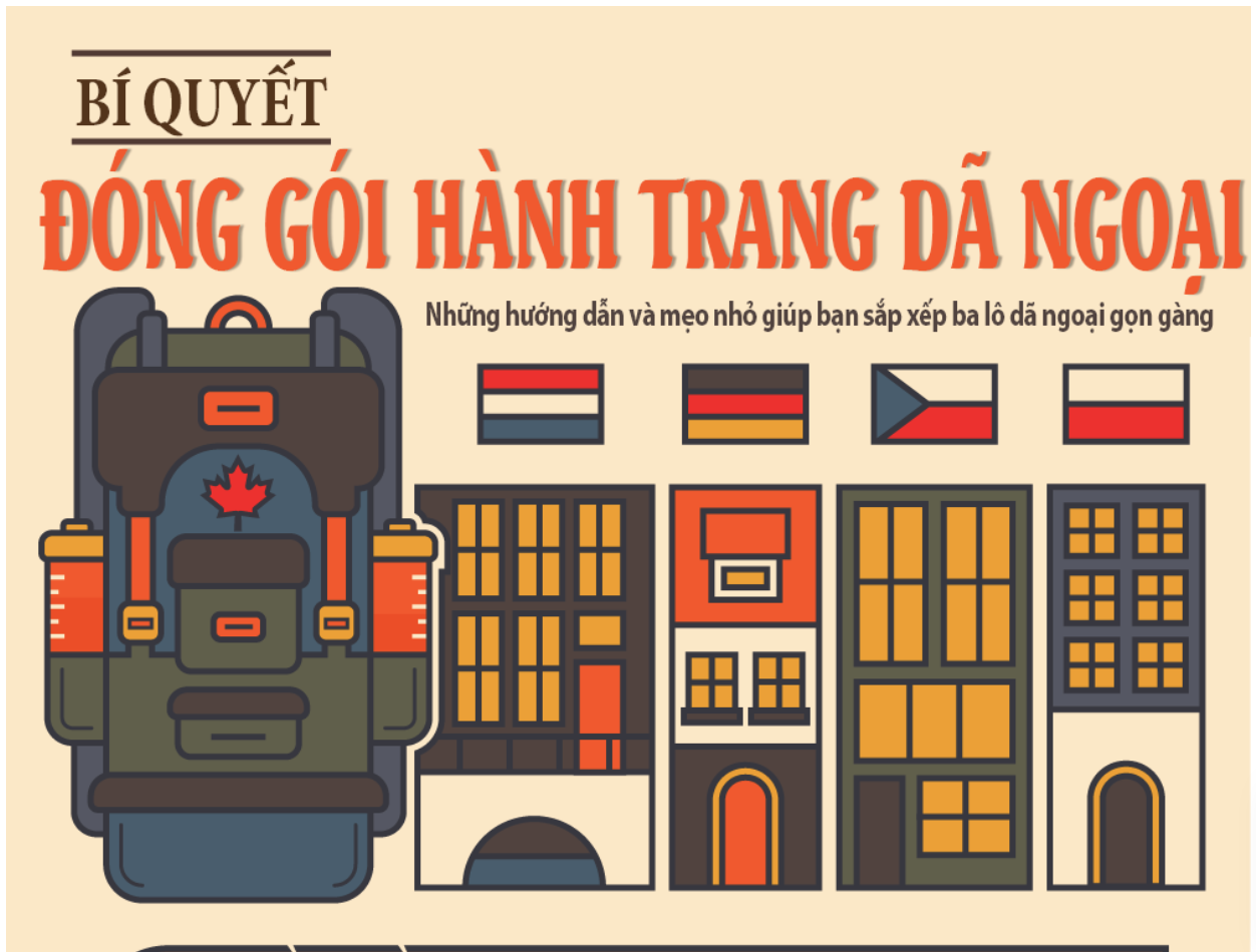 [Infographic] Bí quyết đóng gói hành trang dã ngoại