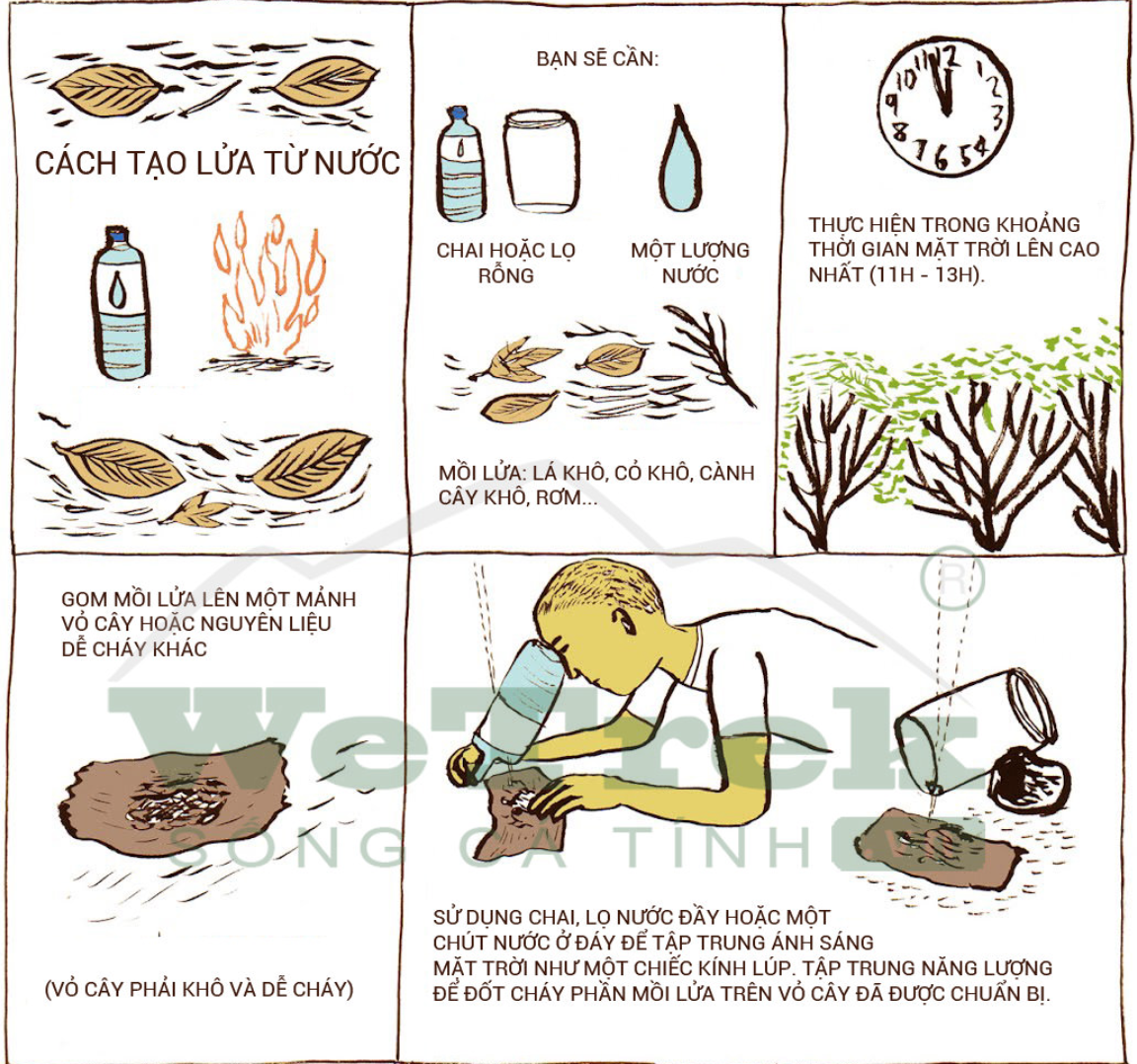 [Infographic] Bí kíp tạo lửa từ nước