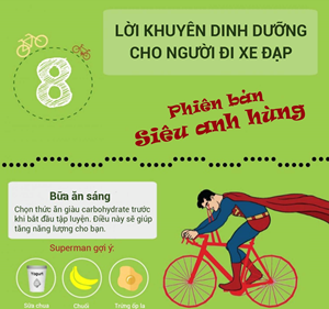 [Infographic] 8 lời khuyên dinh dưỡng hữu ích khi đạp xe