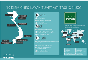 [Infographic] 10 điểm chèo Kayak ngay tại Việt Nam