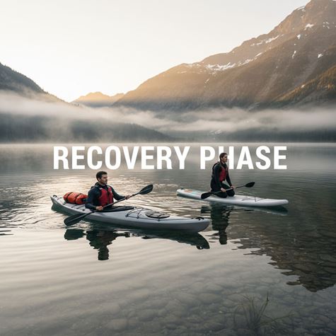 Pha thu (recovery) (Recovery Phase) là gì?