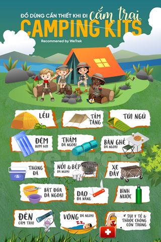 Camping Kit Là Gì? 9 Nhóm Đồ Cắm Trại Bắt Buộc 2026 | WeTrekology