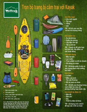 [Infographic] Bộ trang bị cắm trại cùng Kayak.