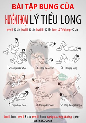 [Infographic] Bài tập của huyền thoại Lý Tiểu Long