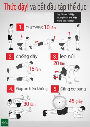 [Infographic] 5 động tác thể dục buổi sáng cho ngày thêm năng động