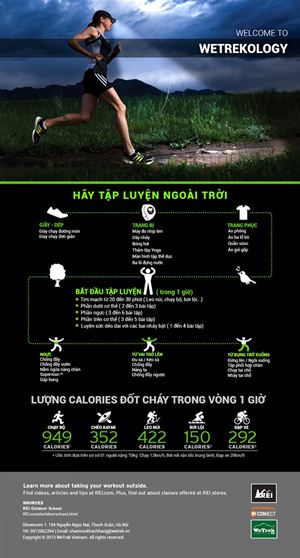 [Infographic] Tập luyện ngoài trời giúp bạn khỏe mạnh hơn.