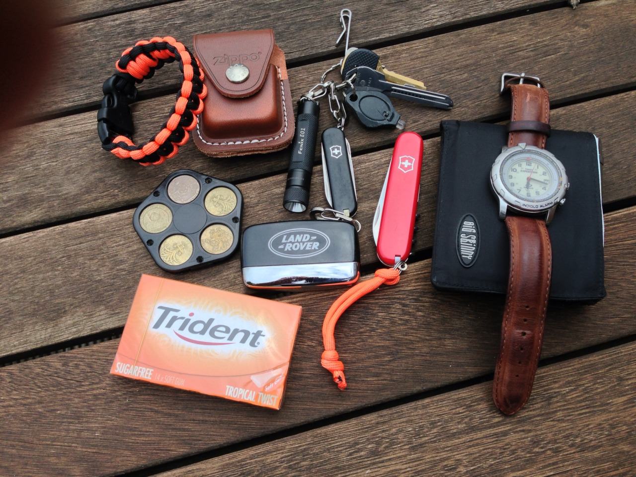Bỏ túi mỗi ngày (Everyday Carry - EDC) là gì?