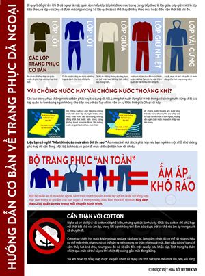[Infographic] Hướng dẫn cơ bản về trang phục dã ngoại