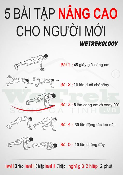 [Infographic] 5 bài tập nâng cao cho người mới tập thể dục