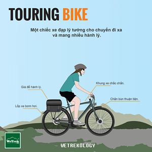 [Infographic] Tìm hiểu các loại xe đạp - Touring Bike