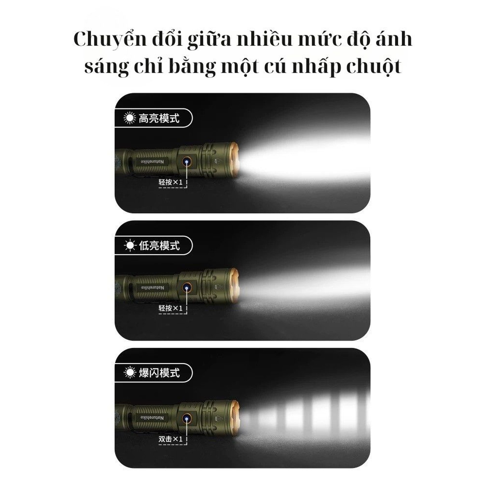 Đèn pin siêu sáng Naturehike Waterproof Flashlight CNK2300011