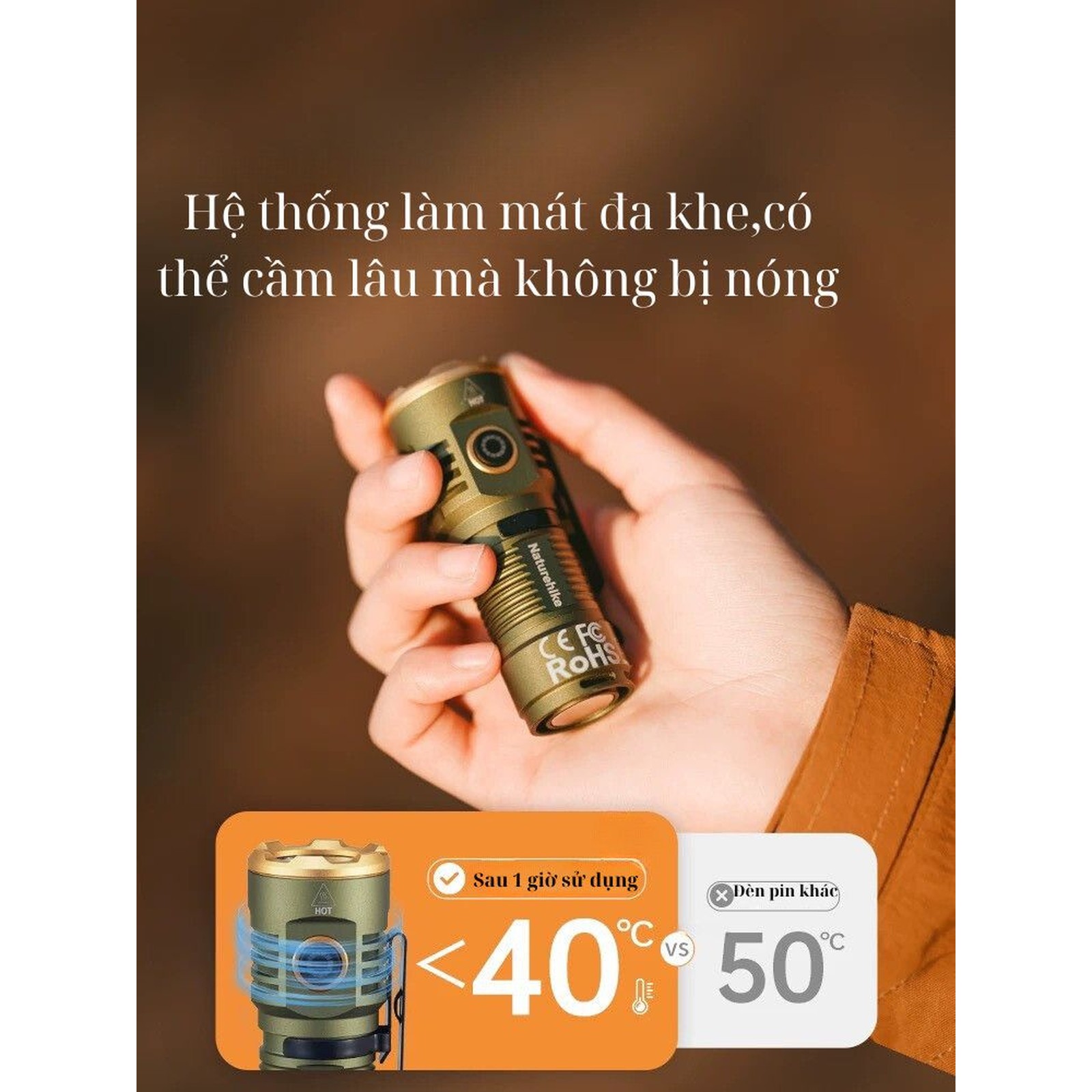 Đèn pin siêu sáng Naturehike Waterproof Flashlight CNK2300011