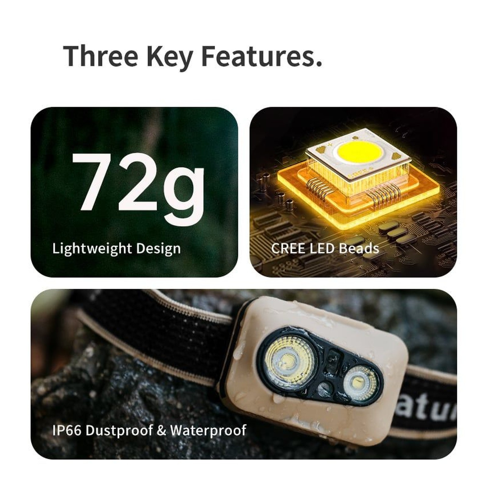 Đèn LED đội đầu chạy bộ Naturehike Running Headlamp CNK2450ZM015