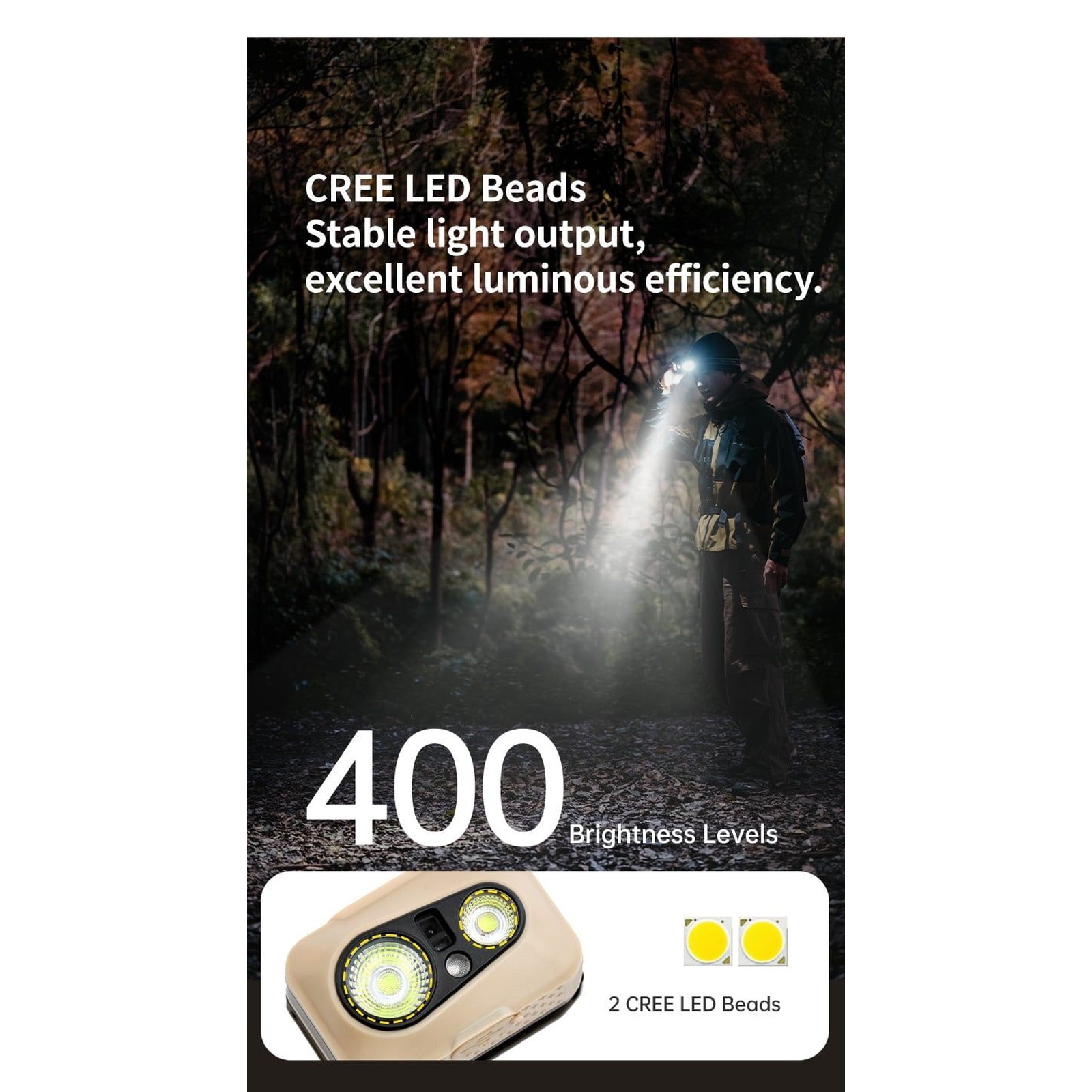 Đèn LED đội đầu chạy bộ Naturehike Running Headlamp CNK2450ZM015
