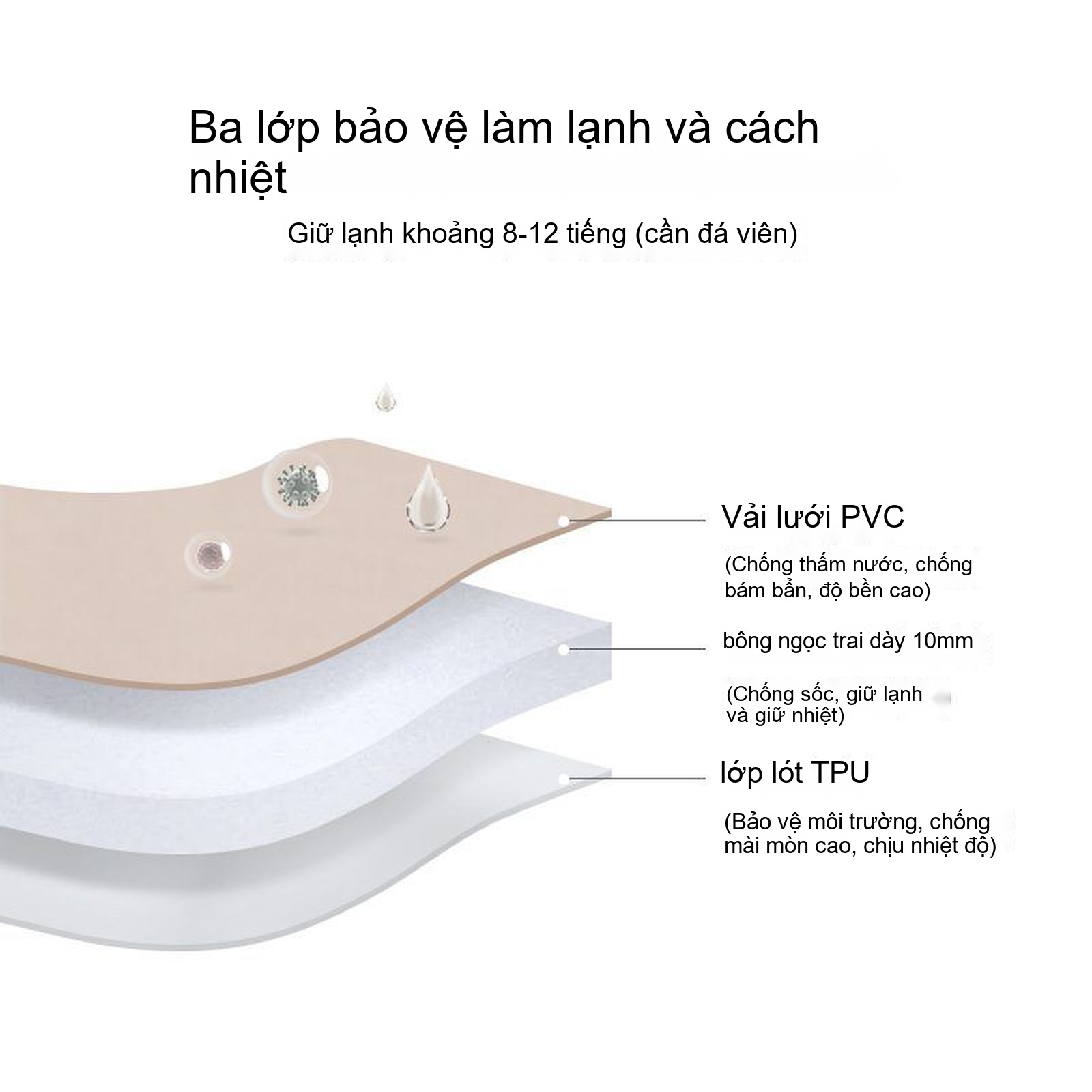 Túi giữ nhiệt dã ngoại Naturehike Insulated Cooler Bag NH20SJ043