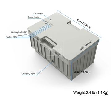 Pin tủ lạnh di động tháo rời ACOPOWER LionCooler 173 Wh for X30A/X40A/X50A - 9394