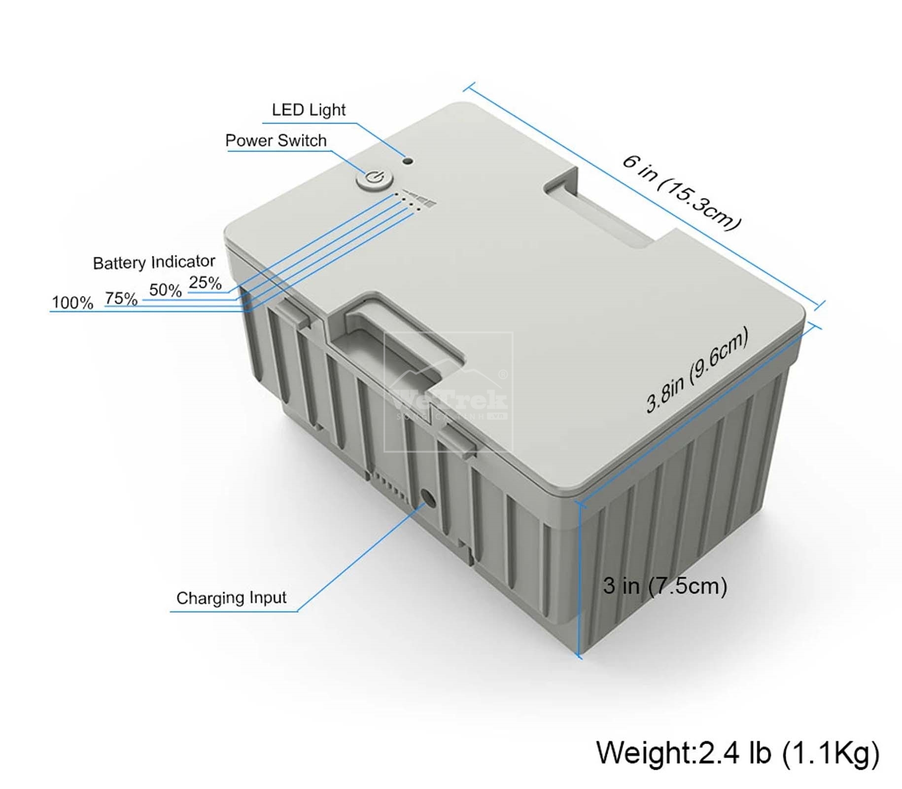 Pin tủ lạnh di động tháo rời ACOPOWER LionCooler 173 Wh for X30A/X40A/X50A - 9394