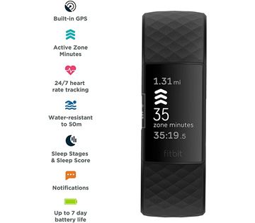 Đồng hồ thông minh FITBIT Charge 4 Black/Black - 9459