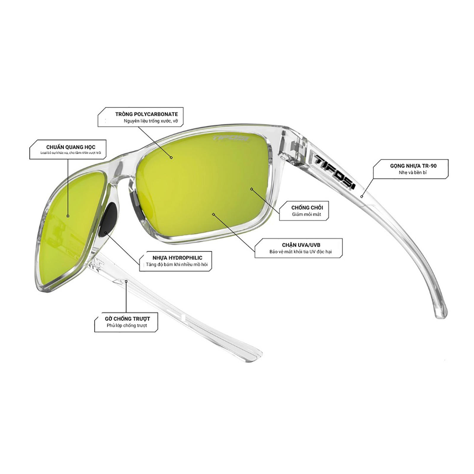 Kính thể thao Tifosi Swick Sport Sunglasses